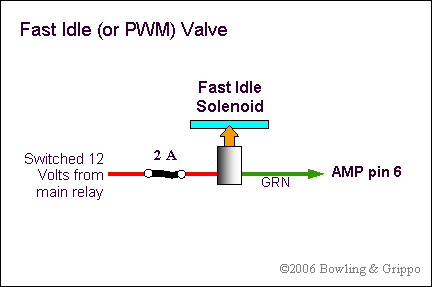 Microsquirt Wiring Diagram from www.useasydocs.com