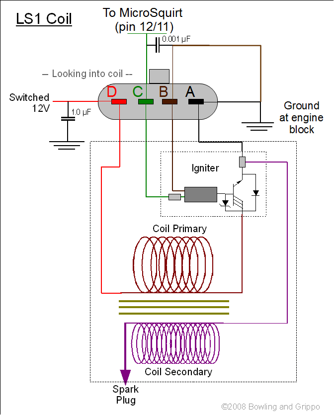 MicroSquirt V3 Coils