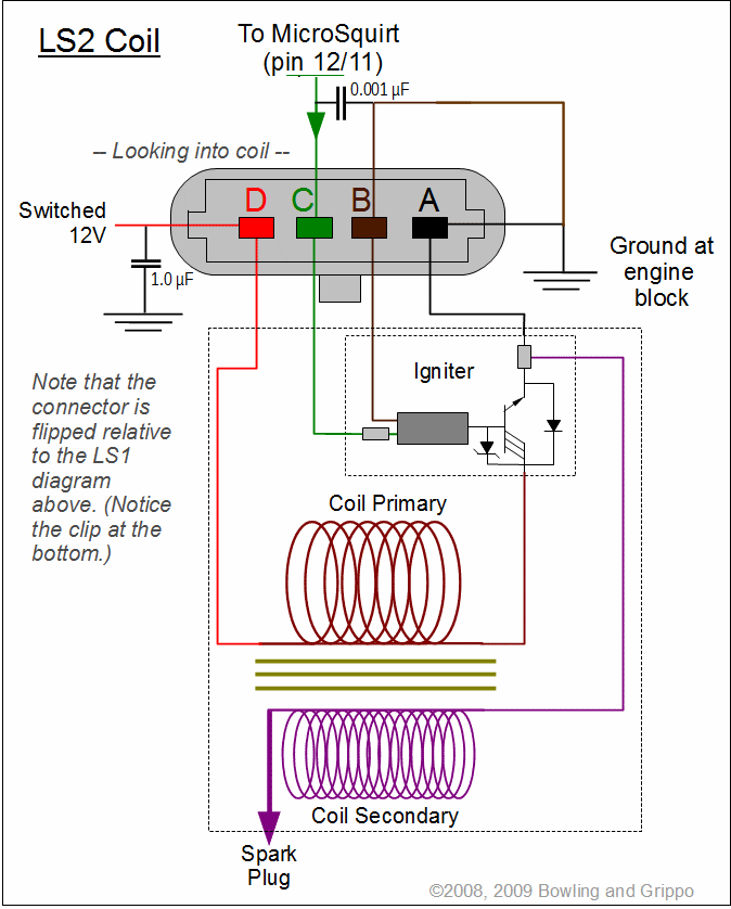 4 Wire Gm Coil Wiring Selawasekayu 16 Sprongoverhetveen Nl