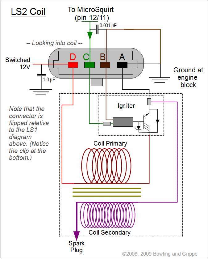 Coil Wiring Diagram from www.useasydocs.com