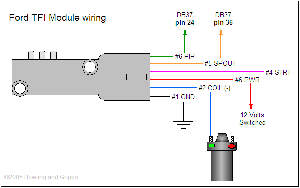 TFI Ignition Control  Ford 302 Tfi Msd Ignition Wiring Diagram    MicroSquirt