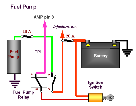 MicroSquirt® Introduction 12 volt generator wiring diagram chris craft 